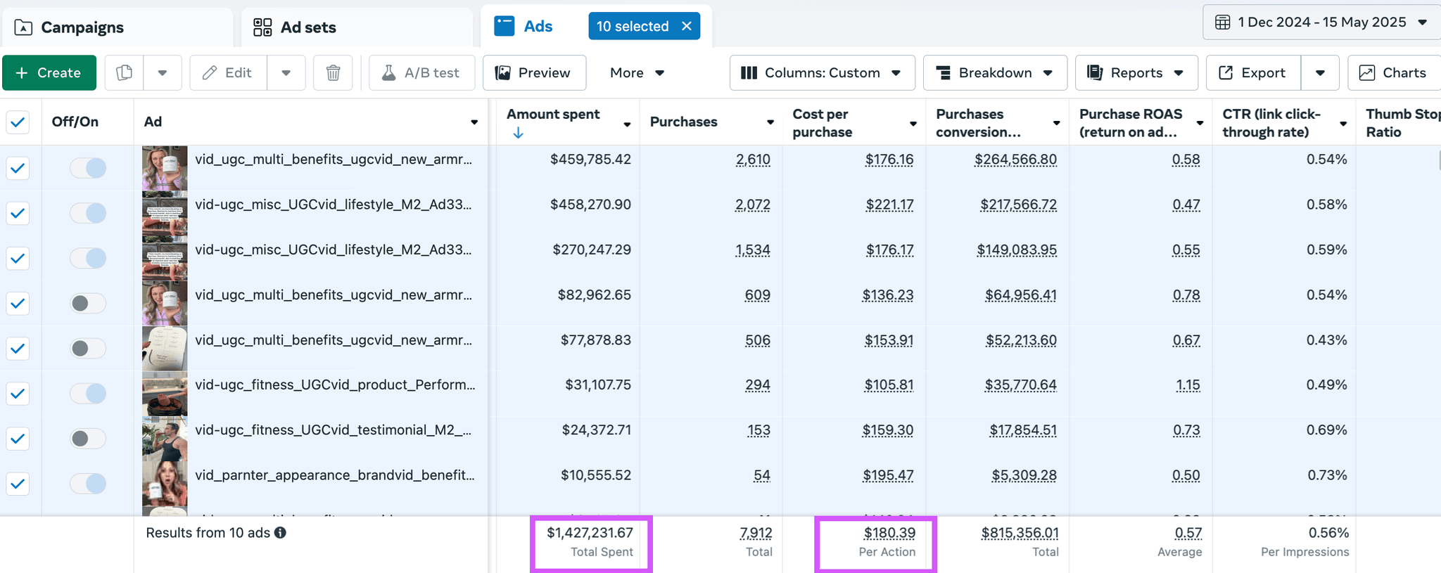 Dashboard Screenshot