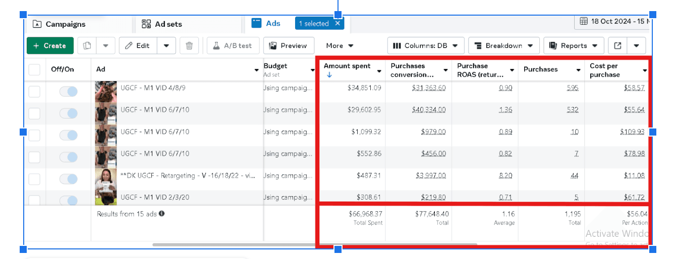 Stay Loyal After UGC Factory