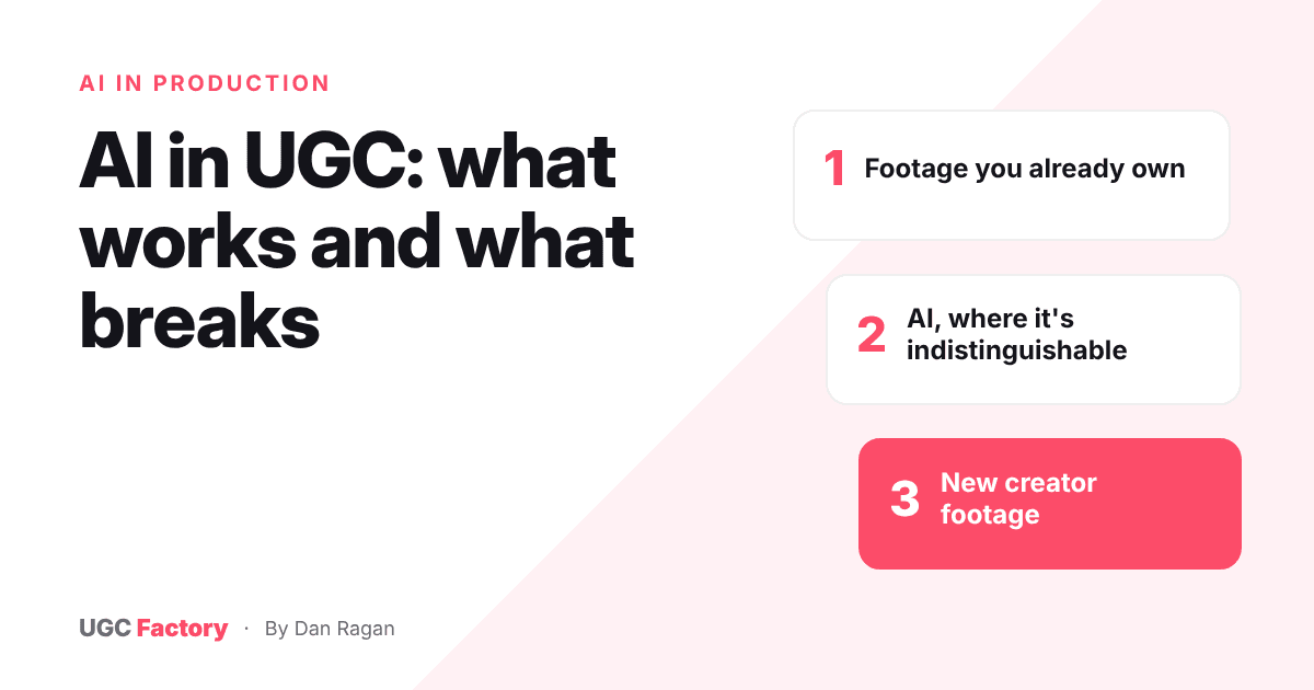 Footage sourcing order: footage you own, AI where indistinguishable, then new creator footage